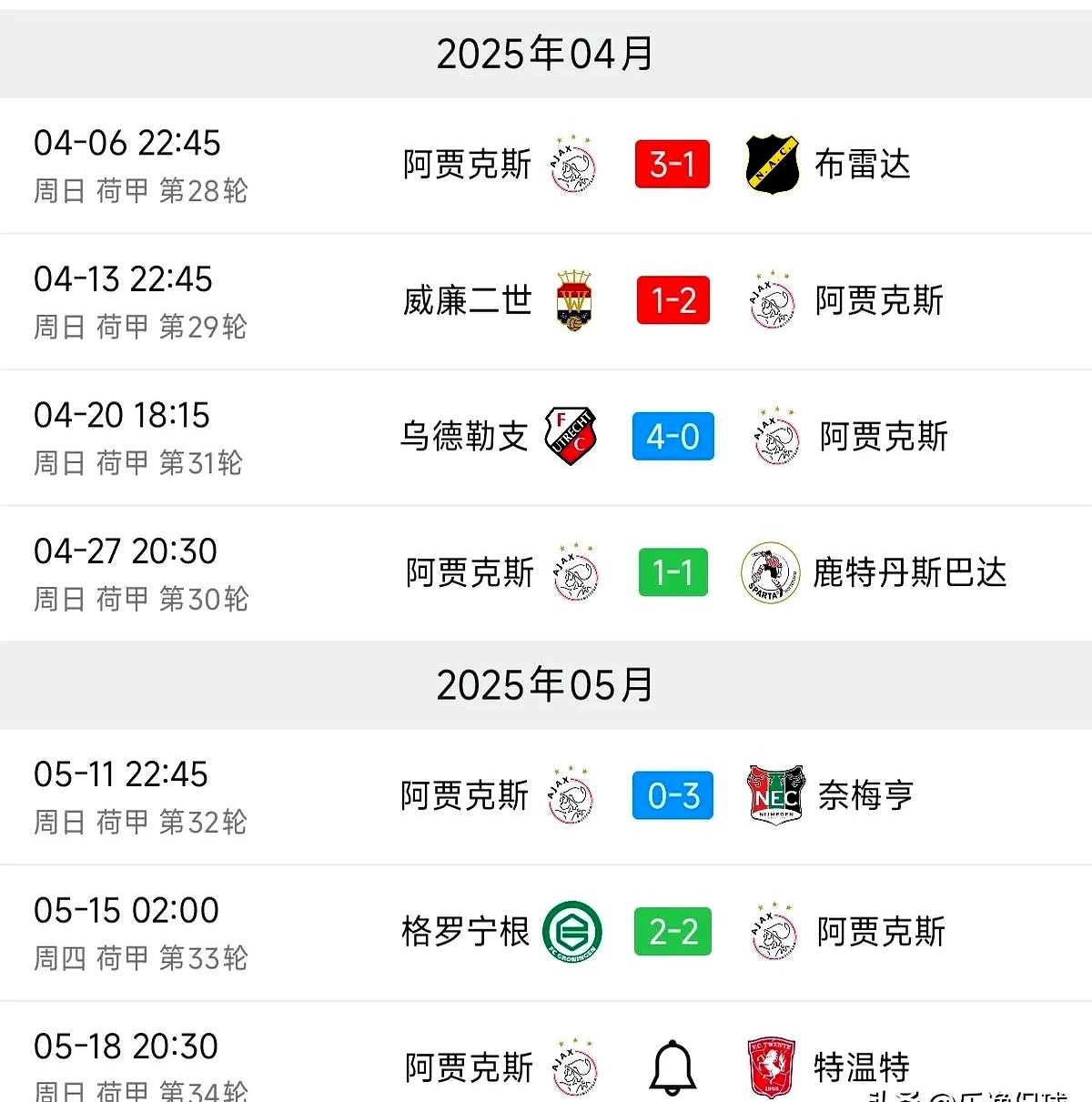 包含阿贾克斯训练开放日，清晨扳平良机引欢呼，葡超在即，赛程密集仍需轮换的词条